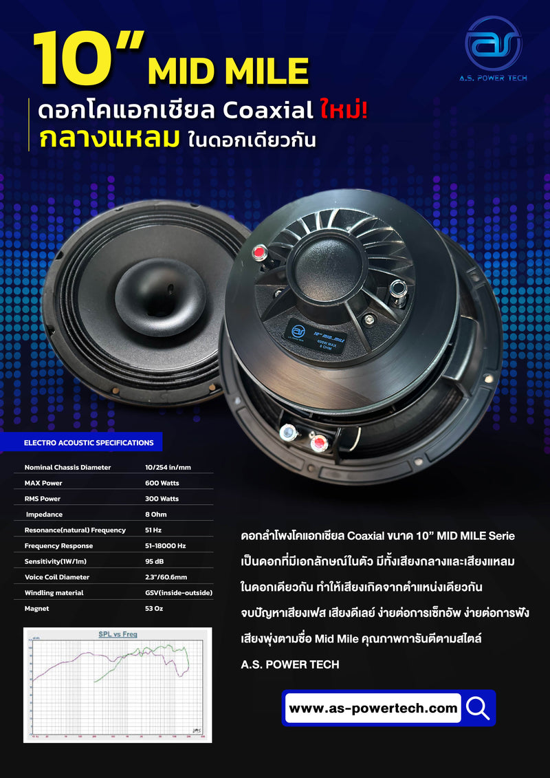 ดอกลำโพงโคเอเชียล Coaxial ขนาด 10" A.S. POWER TECH รุ่น 10" Mid Mile (ราคา/ดอก)