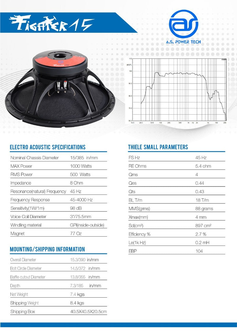 ตู้ลำโพง Monitor ไม้อัดตราภูเขา รุ่น MO-15 (พร้อมใช้งาน)(ราคา/ใบ)