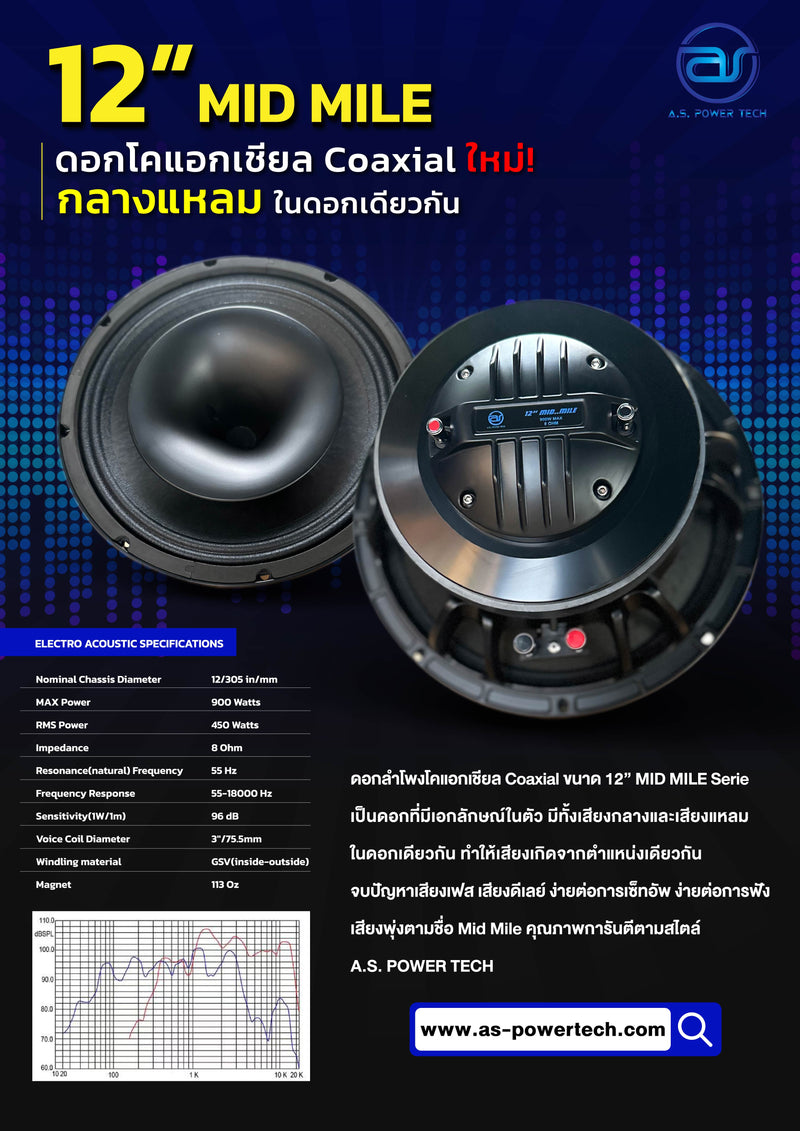 ดอกลำโพงโคเอเชียล Coaxial ขนาด 12" A.S. POWER TECH รุ่น 12" Mid Mile (ราคา/ดอก)