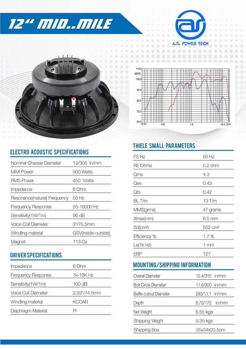 ดอกลำโพงโคเอเชียล Coaxial ขนาด 12" A.S. POWER TECH รุ่น 12" Mid Mile (ราคา/ดอก)