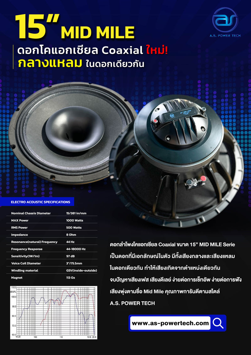 ดอกลำโพงโคเอเชียล Coaxial ขนาด 15" A.S. POWER TECH รุ่น 15" Mid Mile (ราคา/ดอก)