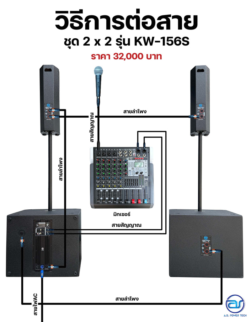 ชุด ACTIVE 2 x 2 รุ่น KW - 156S พร้อมมิกเซอร์ 8 CH และไมโครโฟน
