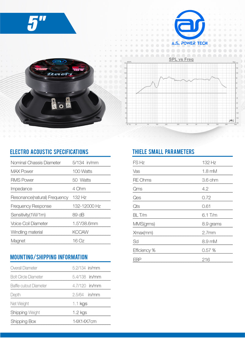 ตู้ลำโพงColumnไม้อัดตราภูเขา (พร้อมใช้งาน) ขนาดดอก 5" รุ่น AS-502 (ราคา/คู่)