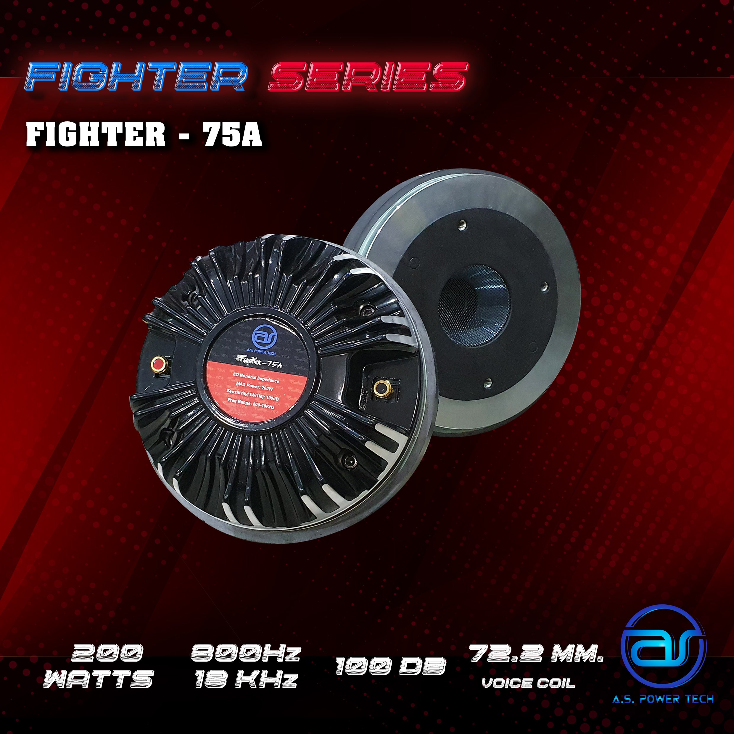 ไดร์เวอร์ Power Tech รุ่น Fighter 75A(ราคา/ตัว)