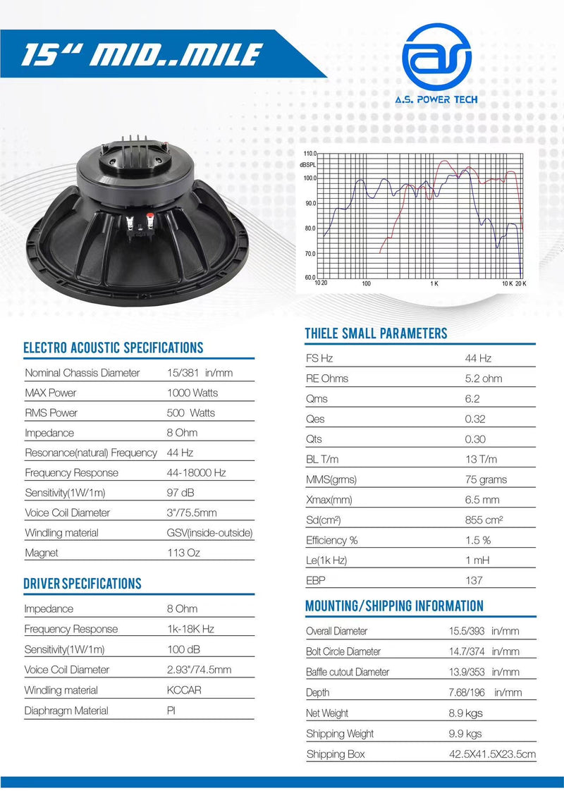 ดอกลำโพงโคเอเชียล Coaxial ขนาด 15" A.S. POWER TECH รุ่น 15" Mid Mile (ราคา/ดอก)