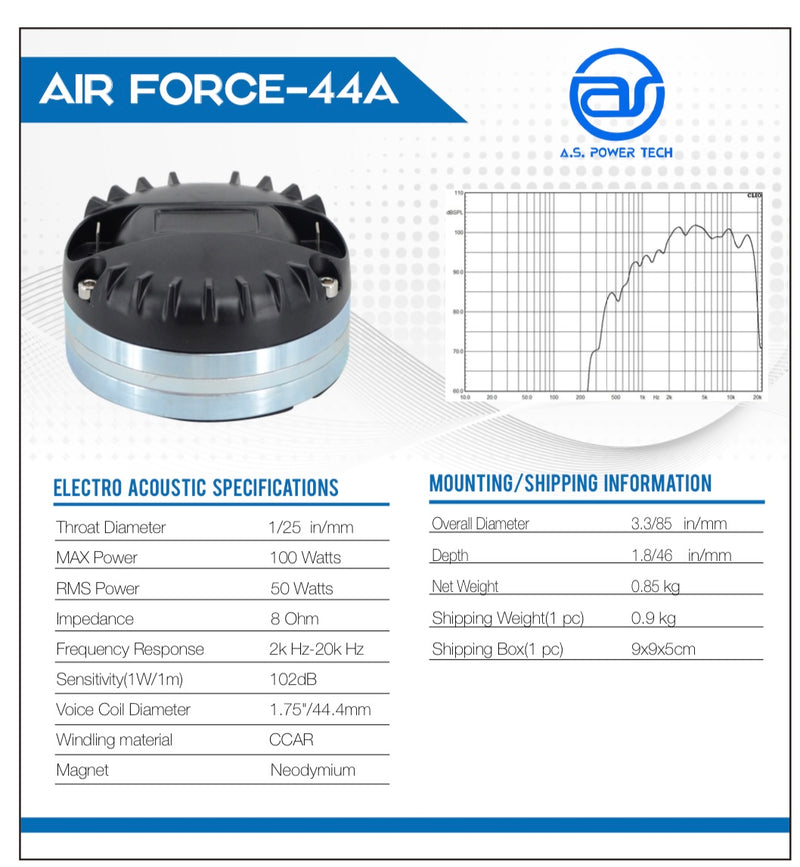 ไดร์เวอร์แม่เหล็กนีโอ A.S. Power Tech รุ่น AIR FORCE-44A (ราคา/ตัว)