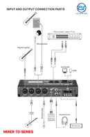 มิกเซอร์ A.S. POWER TECH รุ่น TD - 6