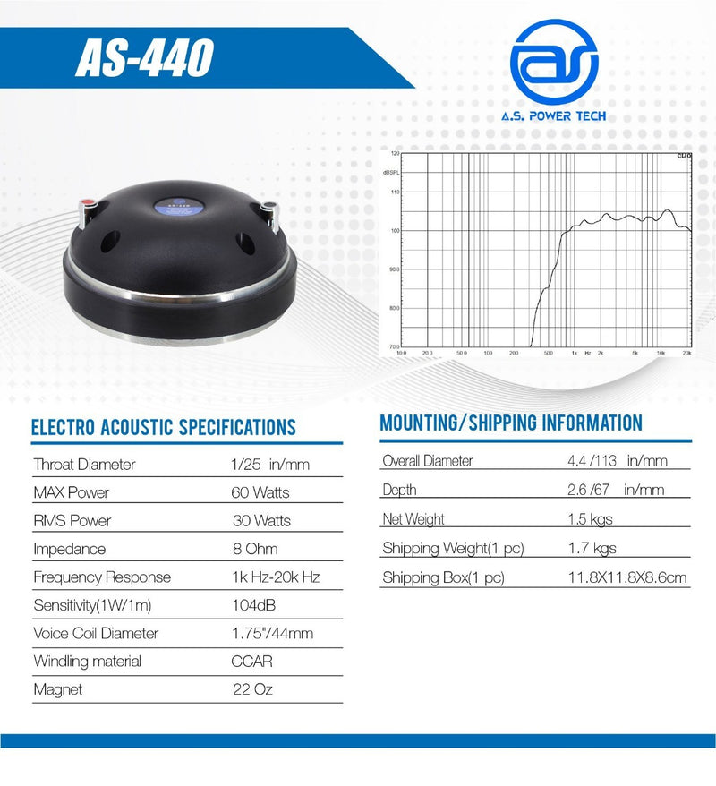 ไดร์เวอร์ A.S. Power Tech รุ่น AS - 440 แบบขันเกลียว (ราคา/ตัว)