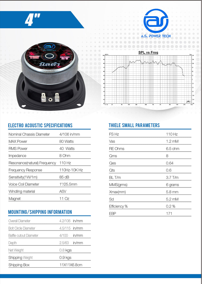 ตู้ลำโพง Column ไม้อัดตราภูเขา (พร้อมใช้งาน) ขนาดดอก 4" + เสียงแหลม รุ่น AS - 408 (ราคา/คู่)