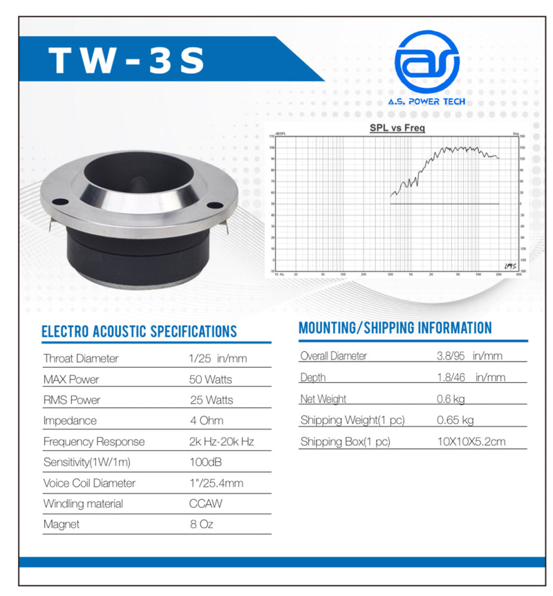 ทวิตเตอร์จานขนาด 4" A.S.POWER TECH รุ่น TW-3S เสียงดีแถมตัว C