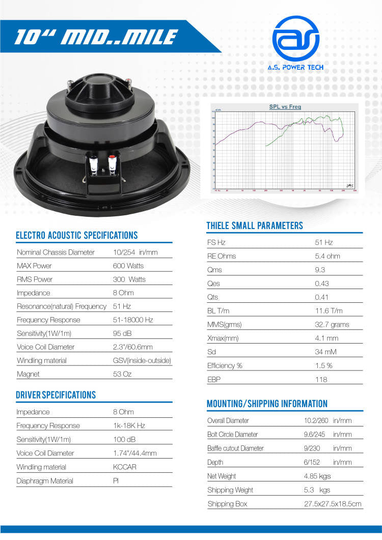 ดอกลำโพงโคเอเชียล Coaxial ขนาด 10" A.S. POWER TECH รุ่น 10" Mid Mile (ราคา/ดอก)