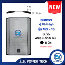 ตะแกรงเหล็ก ตู้กลาง รุ่น MO-15 (หนา 1 มม.) ขนาด 40.8 x 60.5 ซม.(ราคา/แผ่น)